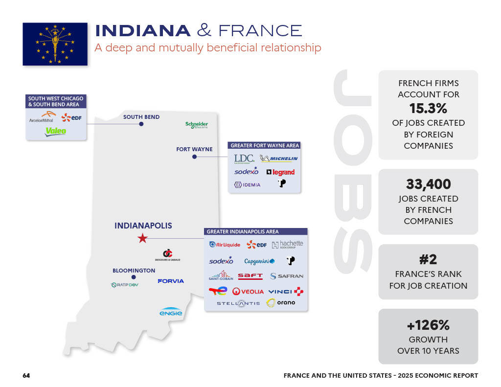Map of French Economic Impact on the state of Indiana